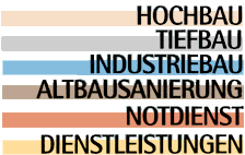 Klicken Sie auf den gewünschten Themenbereich